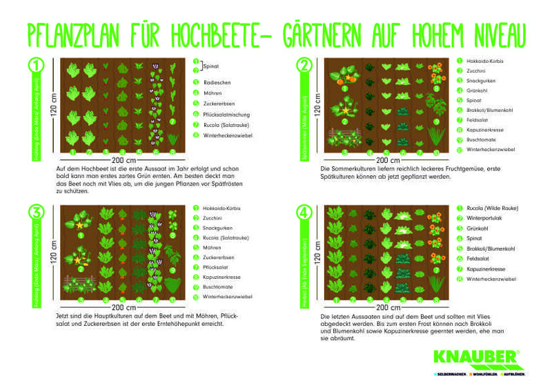 Knauber-Freizeit.de