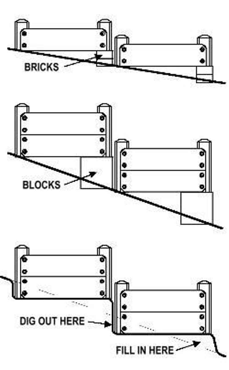 Garden Ideas